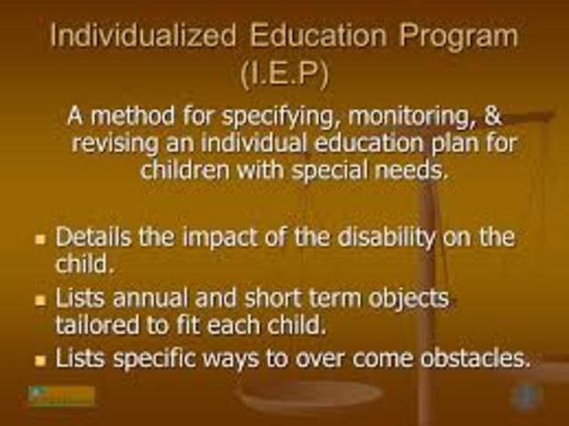 Development and Approval of IEP