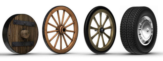 The Wheel and Axle