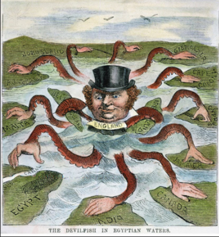 Imperialism- The Sun Never Sets on Britain