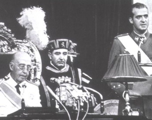 Nombramiento de Juan Carlos como sucesor