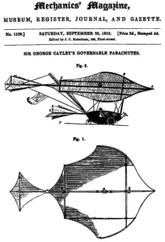 First aerodynamic bases