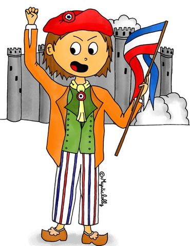 Termina la Edad Moderna (La Revolución Francesa)