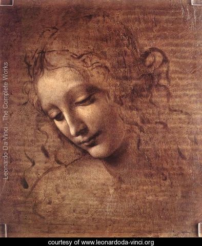 Patrons of the Arts Leonardo di ser Piero da Vinci