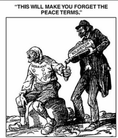 Treaty of Versailles