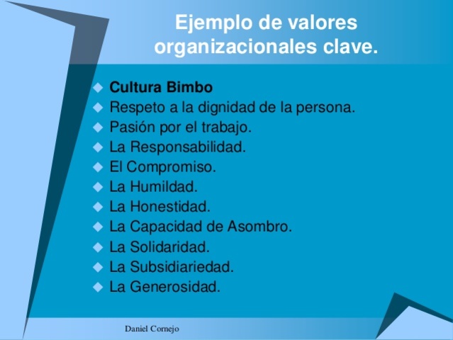 Cultura Bimbo