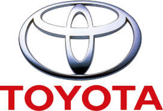 Teoría Toyota
