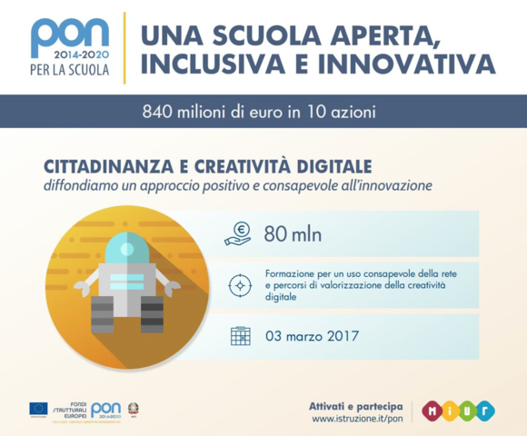 PON2014-20 Cittadinanza e creatività digitale