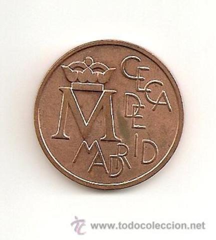 Exposición Nacional de Madrid