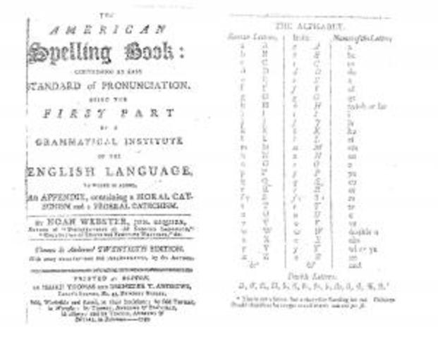 Noah Webster's American Spelling Book