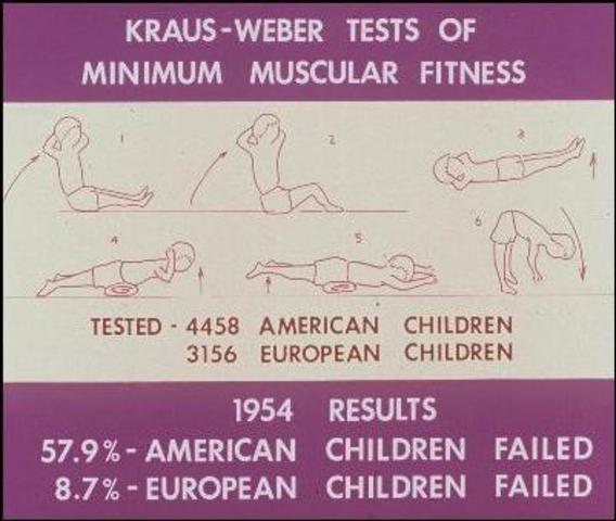 "Minimum Muscular Fitness Tests"