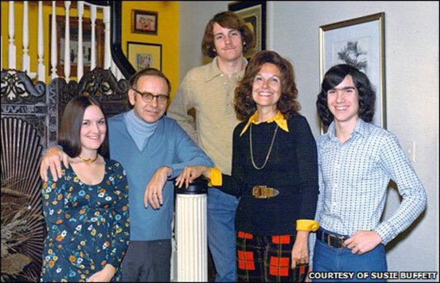 Buffett creates Buffett Associates, Ltd