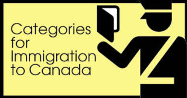 Creation of the Immigration Categories