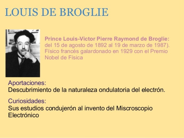1924 Louis de Broglie