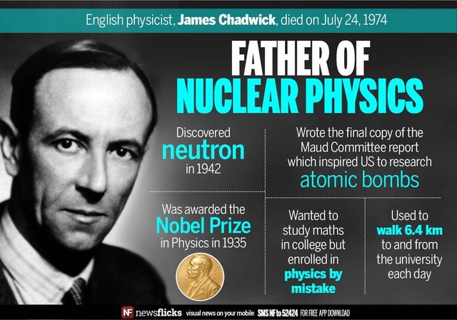 1930  James Chadwick