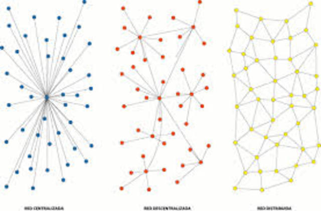 Redes de comunicación distribuidas