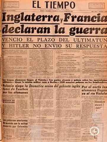Inicio de la Primera Guerra Mundial