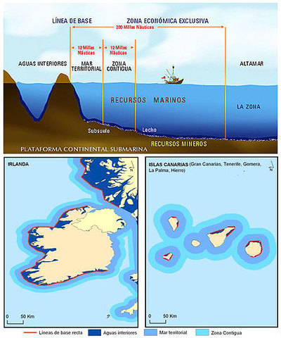 Ley 10 Sobre normas sobre el mar territorial