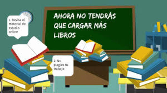 E - Learning (Electronic learning)