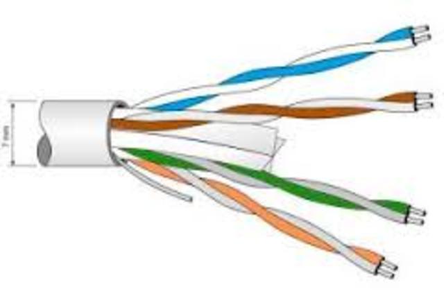 Cableado UTP CAT 6A