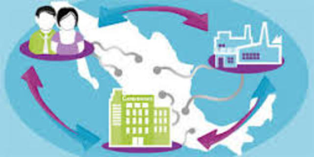 Estudio de agentes económicos y sociales