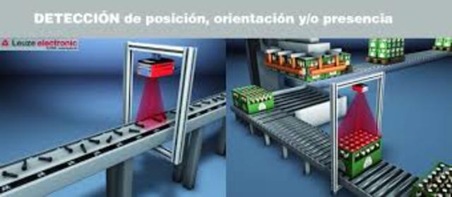 Orientación al sistema