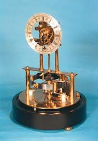 Electric clocks invented