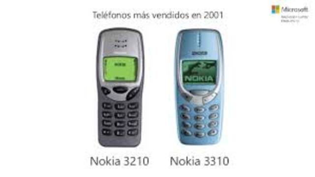TELÉFONO 2001
