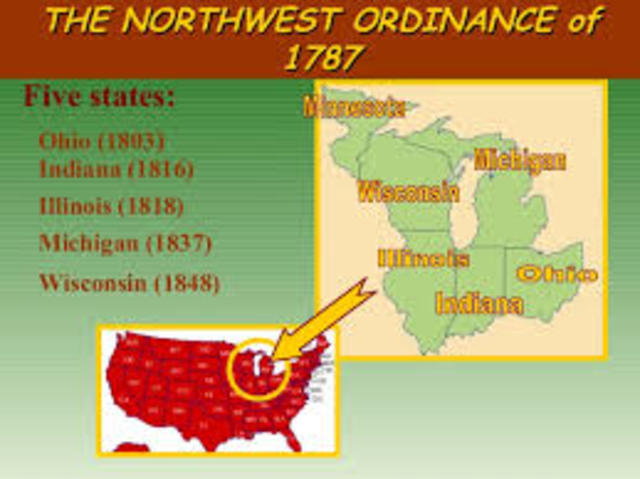 1787 Northwest Ordinance