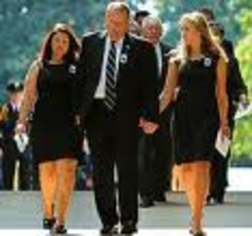 Results and Investigation