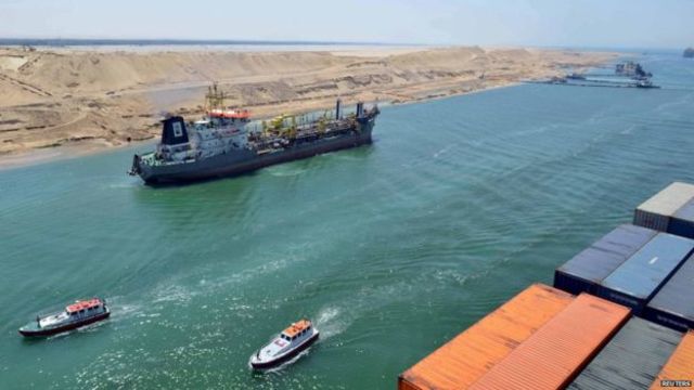Suez Canal built