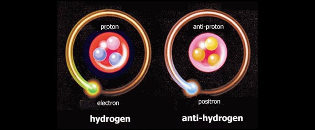 Antihydrogène!