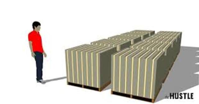 Richest person in the world