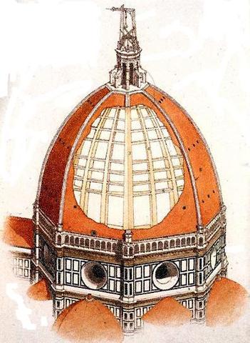 Brunellischi creates the dome of Florence