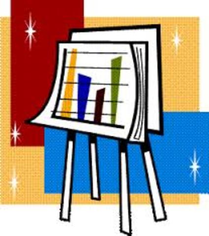 Control Estadístico Shewart.