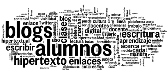 MODELO HIPERTEXTOS DE WORD