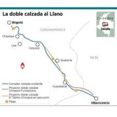 LA TERCERA CALZADA, SUS CAMBIOS SOCIALES Y EN EL TERRITORIO AFECTARÁN LA DIMENSIÓN ECOLÓGICA