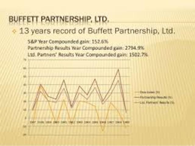 Formed Buffett Leadership Ltd.