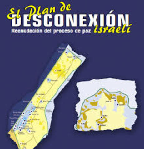 Plan de desconexión