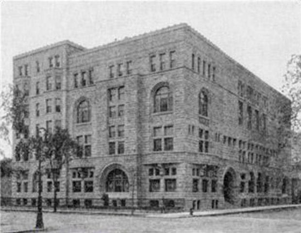 Jewish Manual Training School