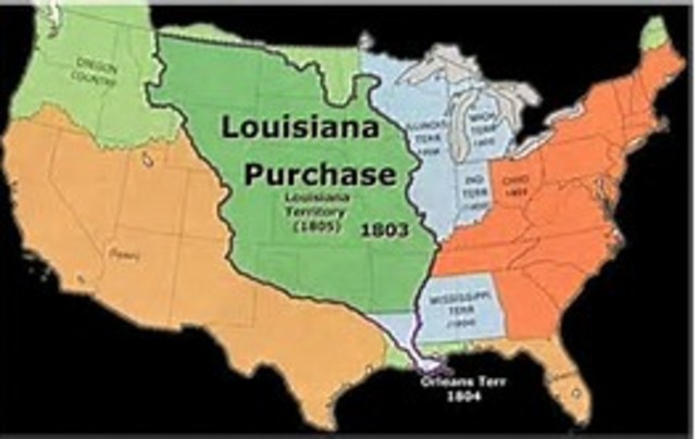 Louisana Purchase
