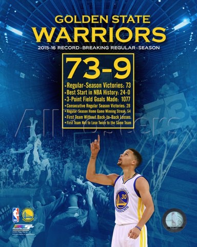 Golden State Warriors break regular season record