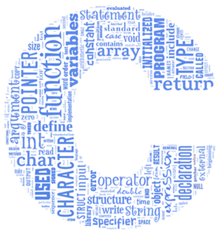 C programming is relased