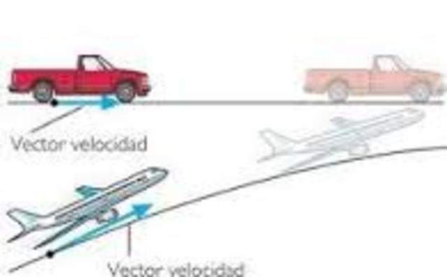Aplicación de vectores