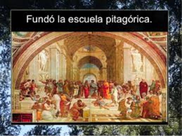 ESCUELA PITAGORICA