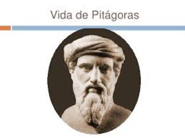 escuela pitagorica