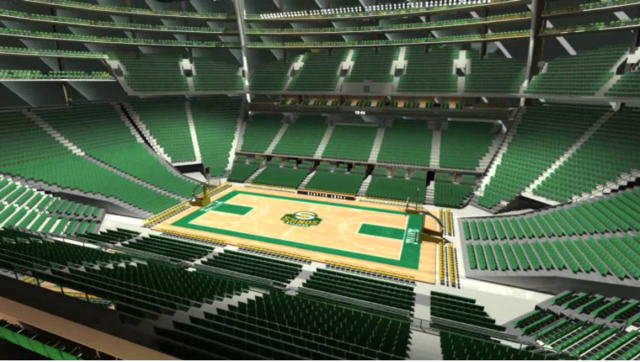 Find Land for the Stadium or find Existing Stadium and Renovate