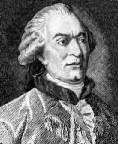 Leclerc y su teoría de evolución y degeneración.