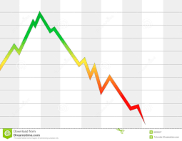 Berkshire portfolio falls