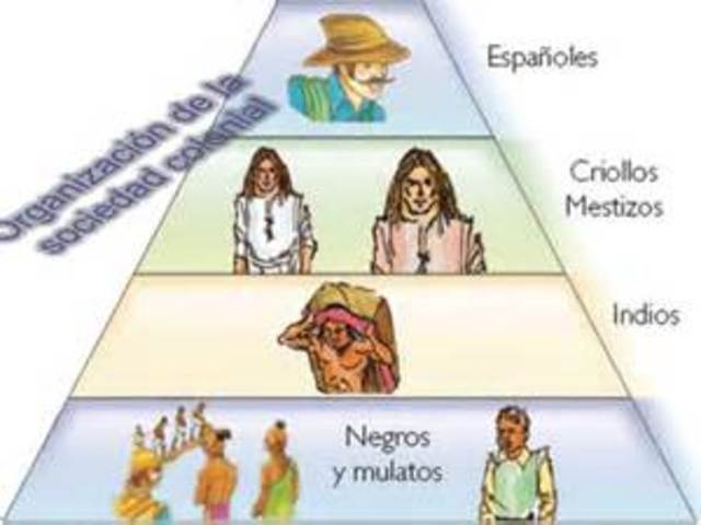 APLICACION DE LEYES EN LA EPOCA COLONIAL