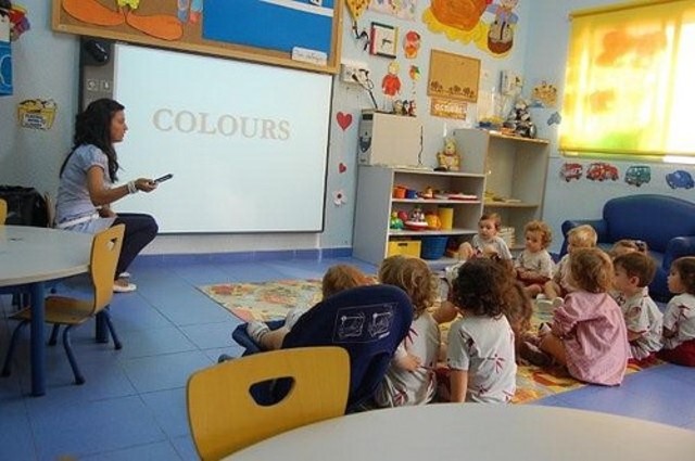 Educación presencial con TIC